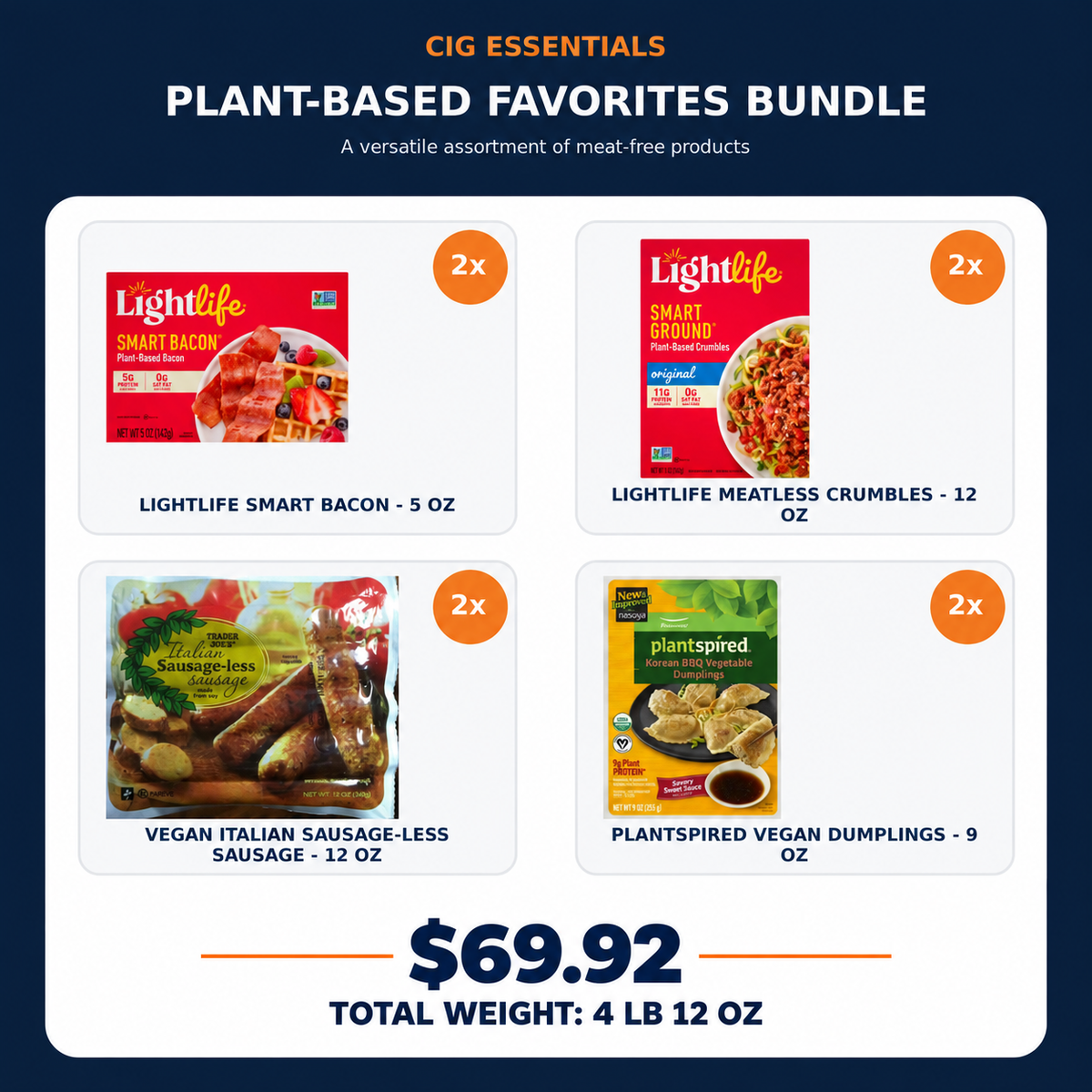 Plant Based Favorites Bundle with price $69.92 and total product weight
