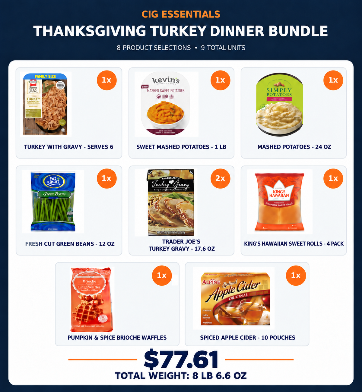 Thanksgiving Turkey Dinner Bundle with Trader Joe’s Turkey Gravy, $77.61, total weight 8 lb 6.6 oz