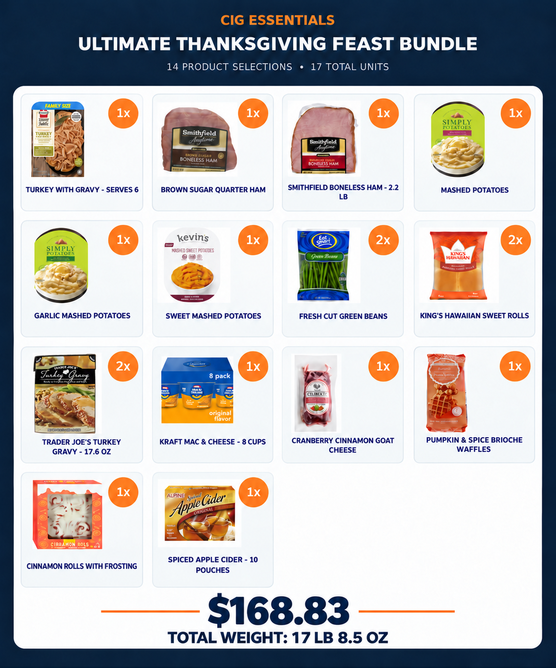 Ultimate Thanksgiving Feast Bundle with Trader Joe’s Turkey Gravy, $168.83, total weight 17 lb 8.5 oz