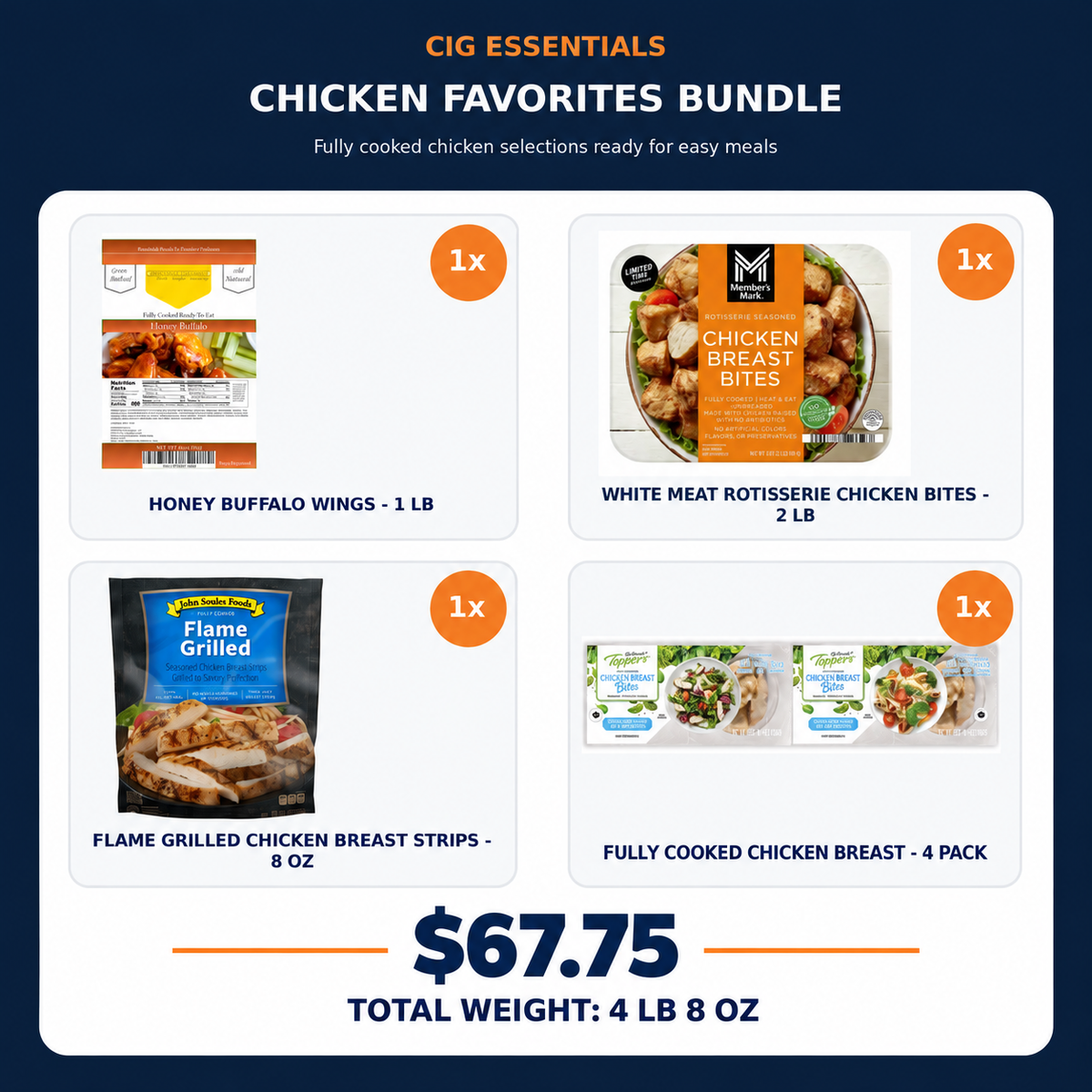 Chicken Favorites Bundle with price $67.75 and total product weight