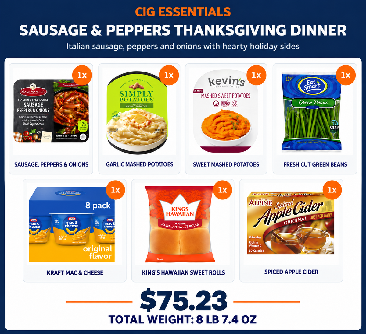 CIG Sausage and Peppers Thanksgiving Dinner Bundle, $75.23, total weight 8 lb 7.4 oz