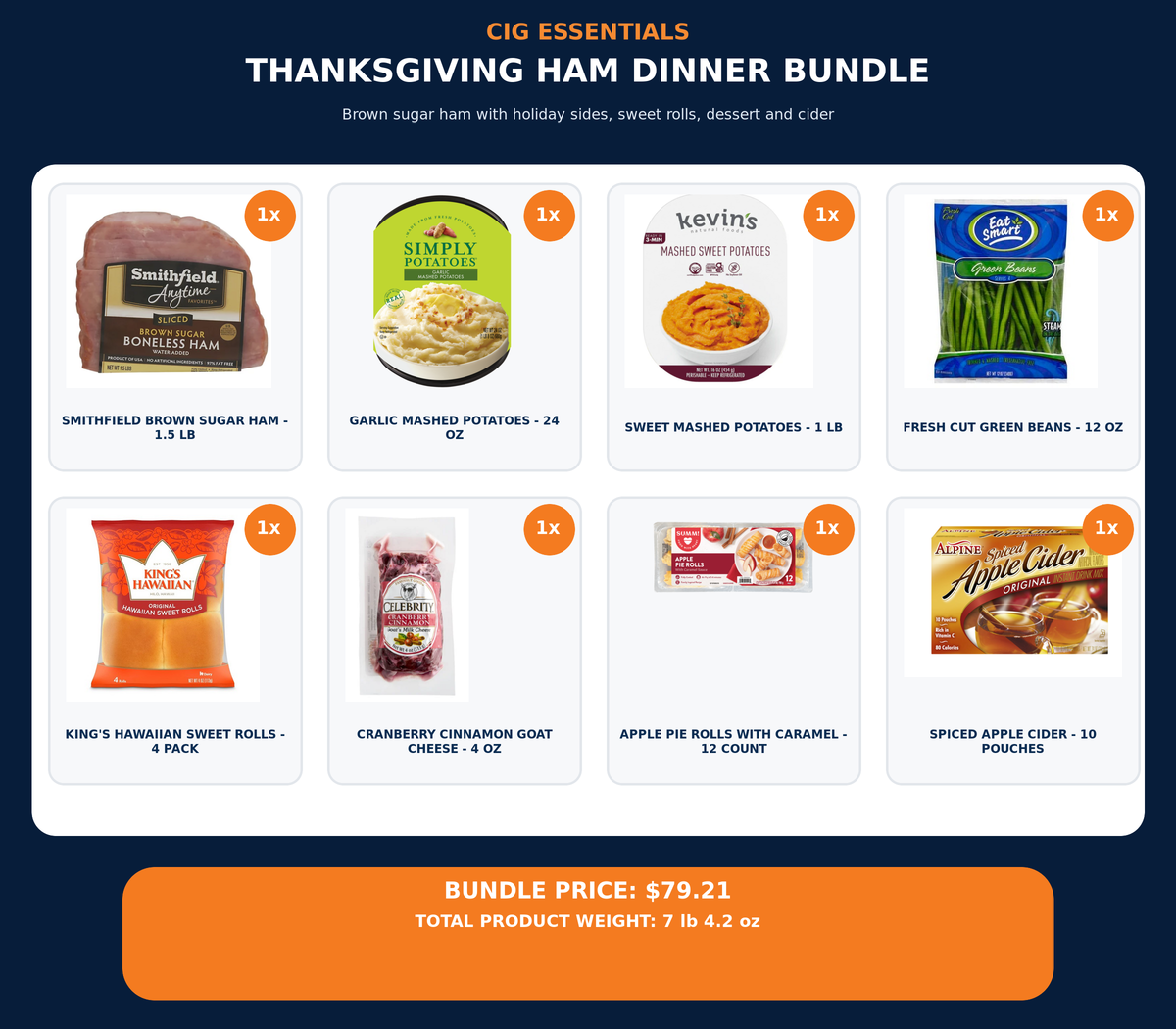Thanksgiving Ham Dinner Bundle