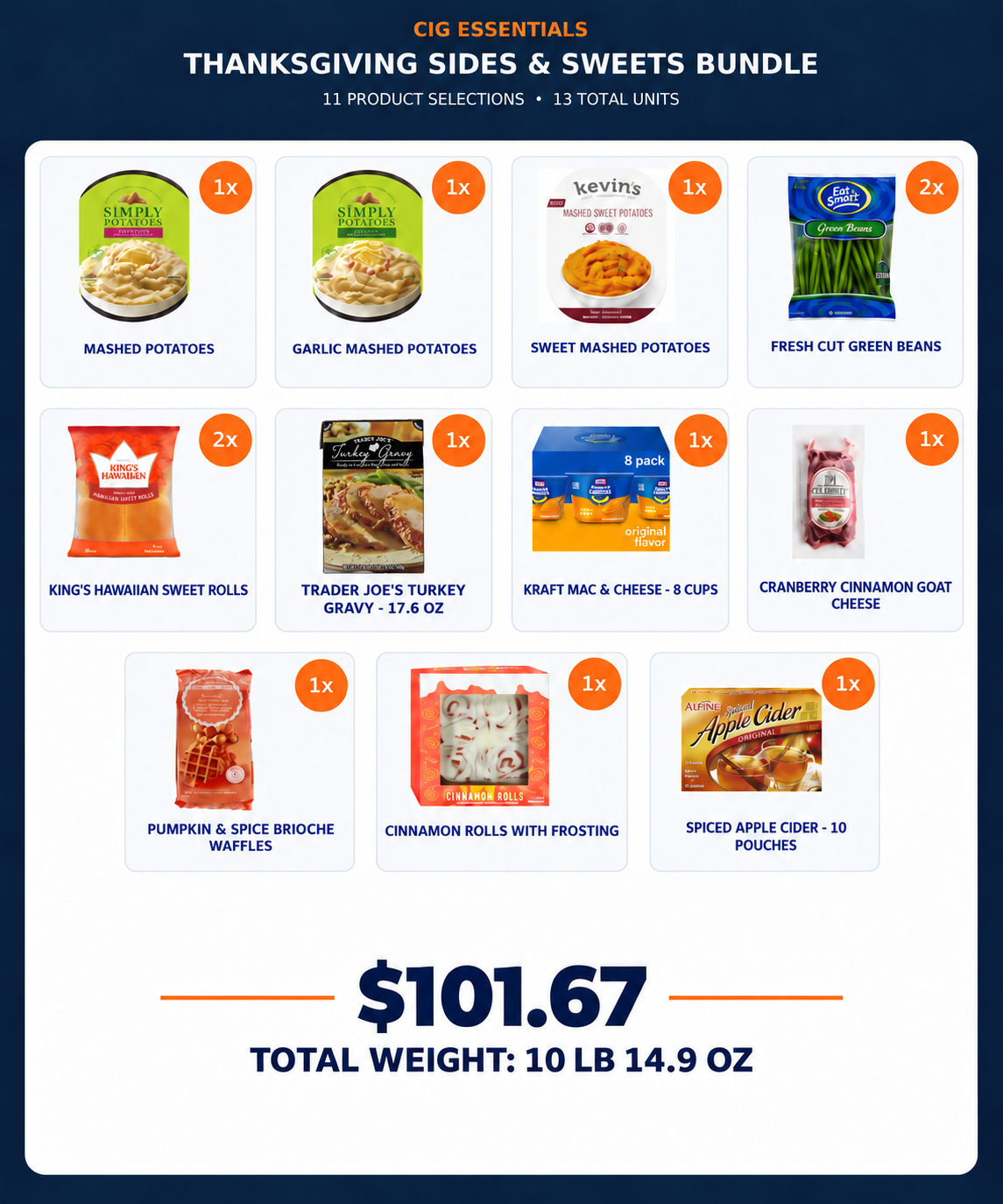 Thanksgiving Sides and Sweets Bundle with Trader Joe’s Turkey Gravy, $101.67, total weight 10 lb 14.9 oz