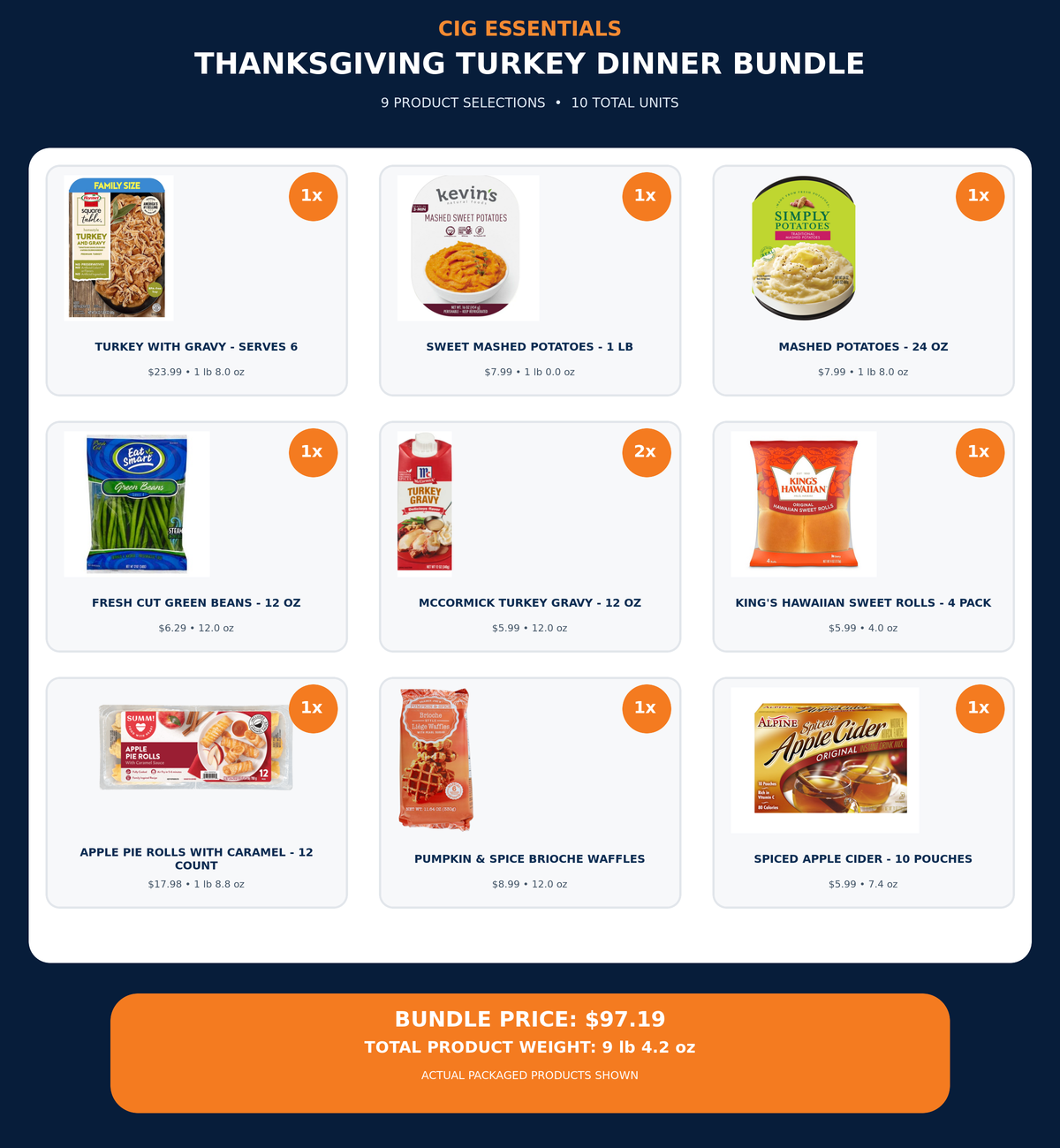Thanksgiving Turkey Dinner Bundle - CIG Essentials